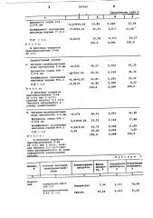 Способ измельчения полезныхископаемых (патент 797762)