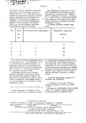 Способ нанесения покрытий на пористое тело (патент 614878)