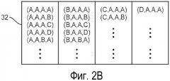 Способ и устройство для обнаружения множества блоков символов (патент 2559041)
