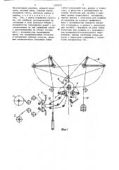 Устройство для упаковки бобин в бумагу (патент 1293072)