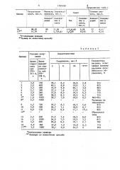 Способ получения полиэтоксисилоксанового связующего (патент 1599390)