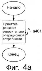 Способ и устройство, относящиеся к охлаждению дозирующих модулей scr-систем (патент 2548326)