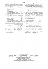 Шихта для получения огнеупорных изделий (патент 887541)