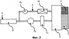 Способ соэкструзии потоков расплава разного состава (патент 2417887)