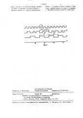 Делитель частоты следования импульсов (патент 1338065)