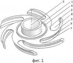 Открытое рабочее колесо ступени электроцентробежного насоса (патент 2626266)