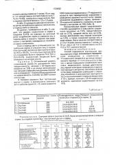 Способ содержания кур-несушек промышленного стада (патент 1739932)