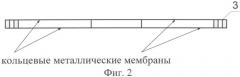 Глушитель гидродинамического шума в трубопроводе (патент 2509252)