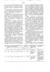 Способ производства кипящих и закупоренных слитков (патент 865511)