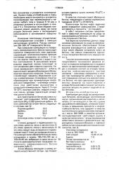 Композиция для ухода за свежеуложенным бетоном (патент 1735246)
