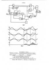 Аналого-цифровой интегратор синусоидальных сигналов (патент 1193674)