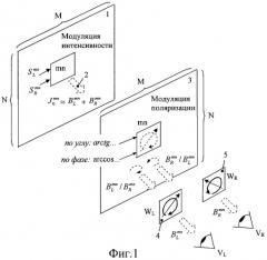 Способ наблюдения стереоизображений с объединенным предъявлением ракурсов и устройство для его реализации (патент 2306680)