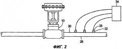 Способ и система регулирования с обратной связью на основе уровня звукового давления (патент 2432513)