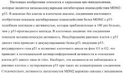 Цис-2,4,5-триарилимидазолины и их применение в качестве противораковых лекарственных средств (патент 2411238)