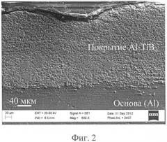 Способ электровзрывного напыления композиционных покрытий системы al-tib2 на алюминиевые поверхности (патент 2497976)