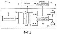 Способ, устройство и система для удаления кислого газа (патент 2494959)