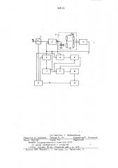 Устройство для измерения эффективного значения напряжения переменного тока (патент 938173)