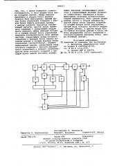 Устройство автоматического выбора каналов радиосвязи (патент 856017)