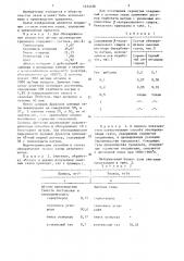Способ очистки газов производства триаллата от сернистых соединений (патент 1414430)