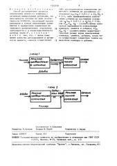 Способ регулирования процесса измельчения цементного клинкера (патент 1502104)