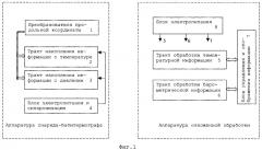 Система внутритрубной диагностики трубопровода (патент 2279652)