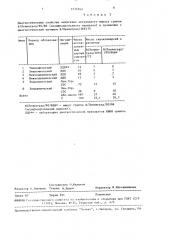 Способ получения гриппозного диагностикума (патент 1535543)