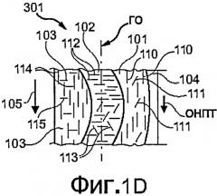 Армированная волокном изоляция для залитых вакуумных выключателей (патент 2572609)