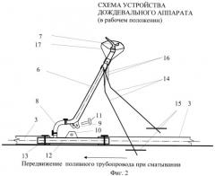 Дождевальная установка (патент 2453109)