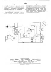 Теплофикационная парогазовая энергетическая установка (патент 499411)