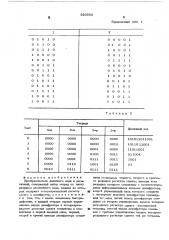 Преобразователь двоичного кода в десятичный (патент 520583)