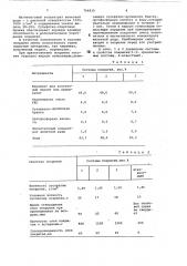 Противопригарное покрытие для литейных форм и стержней (патент 764830)