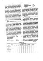 Резиновая смесь на основе ненасыщенного каучука (патент 2001058)