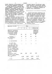 Способ подготовки древесного заполнителя для производства арболита (патент 1456387)