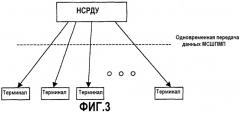 Обеспечение служб многоадресной передачи многоточечным способом для системы радиосвязи (патент 2284660)