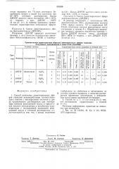 Способ получения диметакриловых эфиров гликолей (патент 535288)