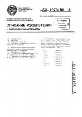 Глазурь (патент 1073198)