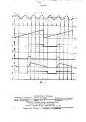 Пропорциональный регулятор температуры (патент 902000)