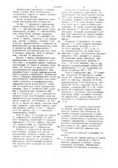 Устройство для исправления ошибок (патент 1501283)