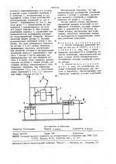 Способ стендовых испытаний ротора (патент 1462140)