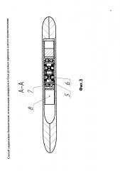 Способ управления беспилотным летательным аппаратом и блок рулевых приводов для его осуществления (патент 2634609)