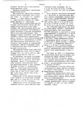 Шихта для получения синтетического шлака (патент 1104164)