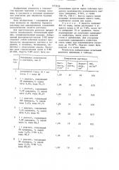 Реагент для обработки буровых растворов (патент 1219636)