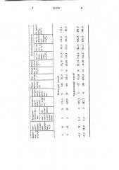 Способ обезвоживания тонкодисперсного осадка (патент 903299)