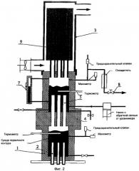 Устройство для оценки и контроля состава конденсированного раствора и отложений в конструкционных щелях с тепловым потоком, расположенных в трубопроводах питающей воды парогенераторов энергетических установок, таких как тепловые или атомные электростанции (патент 2347137)