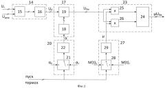 Способ векторного управления пуском и торможением асинхронизированной машины (патент 2466492)