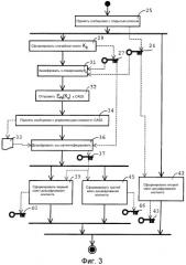 Способ дескремблирования скремблированного информационного объекта контента (патент 2433548)
