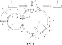 Способ каустификации зеленого щелока (патент 2649268)