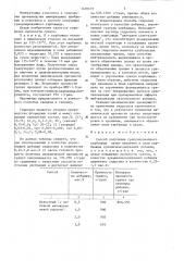 Способ получения гранулированного карбамида (патент 1435575)