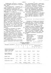 Полимерное связующее для древесно-стружечных плит (патент 1399315)