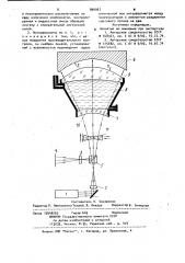 Интерферометр для контроля выпуклых поверхностей линз большого диаметра (патент 890067)